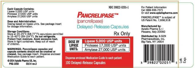 Foto Pancrelipasi (Viokase, Pancrezyme) - Farmaci per cani e gatti