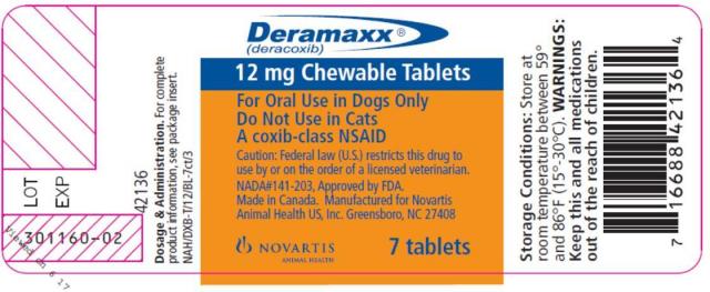 antidolorifico deramaxx cane